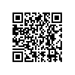 RNCF0603DTE715K QRCode