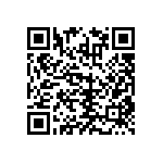 RNCF2512BTE681K QRCode