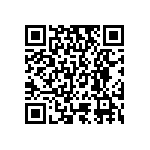 RT0603CRD0741R2L QRCode