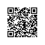 RT0805BRC071K21L QRCode