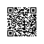 TNPU0603215RAZEN00 QRCode