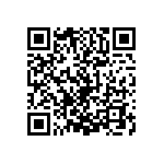 0603Y0630221MET QRCode