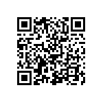 208478160031025 QRCode