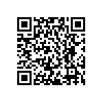 CC0402JRNPO9BN681 QRCode