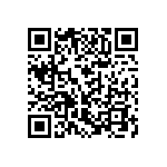 CC1206KKX7RBBB682 QRCode