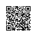 CL10C111JB8NNNC QRCode