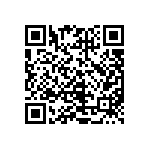 CRCW04023R30FKEDHP QRCode