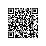 CRCW040284R5FKED QRCode