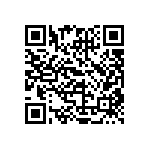 CRCW06033M60JNEA QRCode