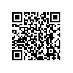 CRCW060361R9FKEB QRCode