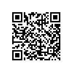 CRCW120611R5FKEAHP QRCode