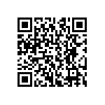 CRCW12062M74FKEA QRCode