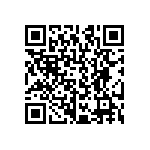 CRCW12062R61FNEA QRCode