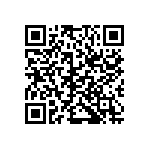 CRCW1206301KDHEAP QRCode