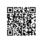 CRCW12063R74FNEA QRCode