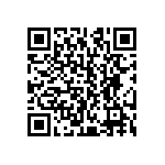 CRCW12103M60JNEA QRCode