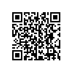 CRCW25121R60FNEG QRCode