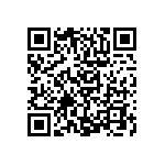 RCP0505B82R0GWB QRCode