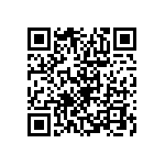 RCP1206W160RGTP QRCode