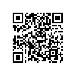 RCS0603442RFKEA QRCode