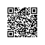 RCS0603866KFKEA QRCode