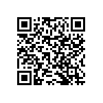 RNCF0402BKE6K20 QRCode