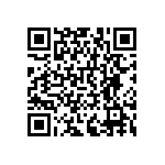 RNCF0402BTC681R QRCode