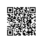 RNCF0402BTC787R QRCode