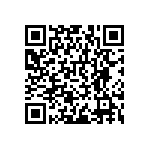 RNCF0402BTC84R5 QRCode