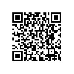 RNCF0402DTE21K5 QRCode