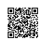 RNCF0603BTE240R QRCode