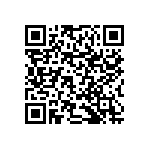 RNCF0603DKE30R1 QRCode