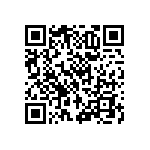 RNCF0603DKE3R30 QRCode