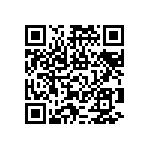 RNCF0603DTE1K15 QRCode