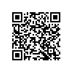 RNCF1206BTC1K21 QRCode