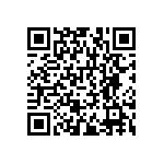 RNCF1206BTE12R1 QRCode