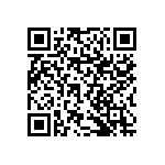 RNCF1206BTE28R0 QRCode