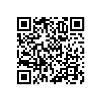 RNCF1206BTE332R QRCode