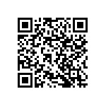 RNCF1210BTC69R8 QRCode