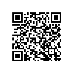 RNCF2512BTC64R9 QRCode