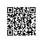 RNCF2512DKE1R82 QRCode