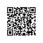 RNCP1206FTD1R60 QRCode