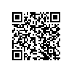 RNCS0402DTE1K00 QRCode