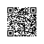 RNCS0603BKE75R0 QRCode