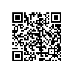 RT0603BRB078R87L QRCode