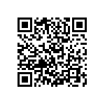 RT0603BRD0728KL QRCode