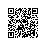 RT0603CRD0727RL QRCode