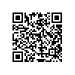 RT0603DRD07280RL QRCode