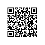 RT0603WRD0790R9L QRCode