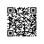 TNPU0603196RAZEN00 QRCode